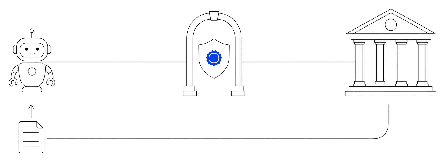 An agent, a sealed gateway, and a bank connected in a line, with a receipt returning to the agent